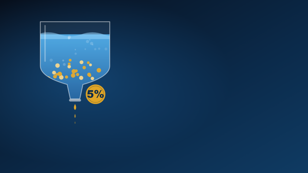 קרן עם פתח יציאה צר: נזילות של 5% לרבעון